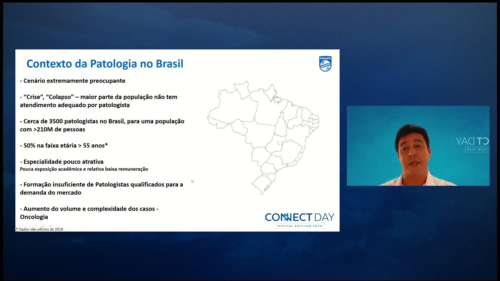 Patologia Digital no Brasil
