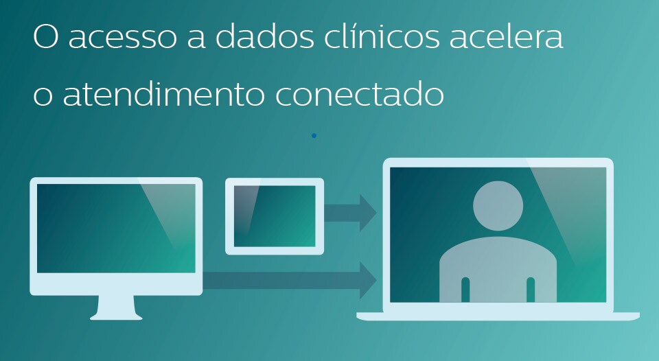 Soluções de TI flexíveis dão acesso a dados clínicos e aceleram o atendimento conectado.