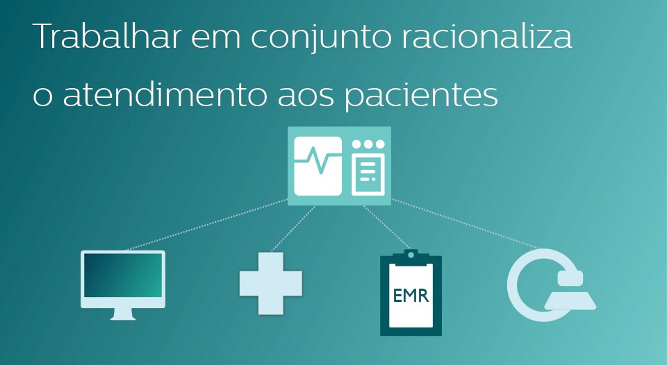 Tecnologia e equipes de atendimento Integradas aprimoram o fluxo de trabalho.