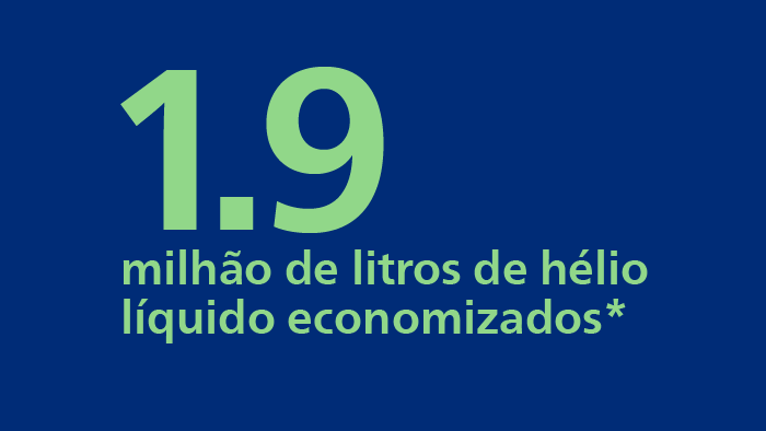 um fundo azul com texto verde