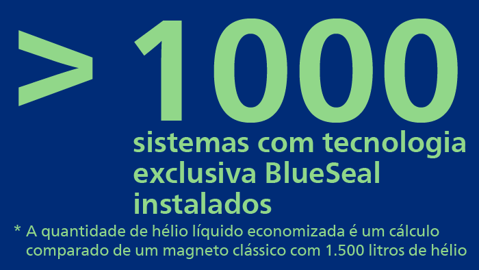 um sinal azul e verde com texto verde