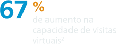 Métrica sessenta e sete