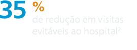 Métrica vinte e cinco