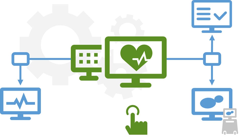 ilustração da plataforma de informações cardiovasculares