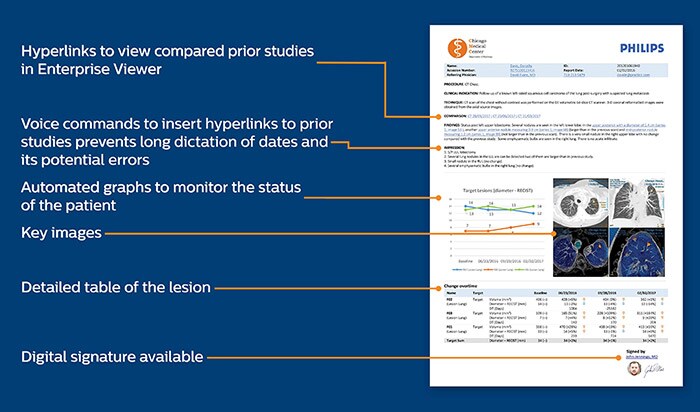 Infográfico para dispositivo móvel