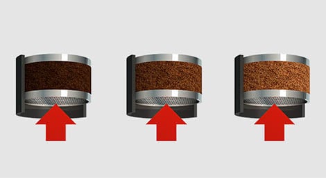 Sistema de adaptação da Saeco (2007), o moedor inteligente de café