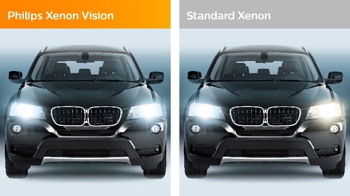 Xenon x-trme vision comparada com visão normal