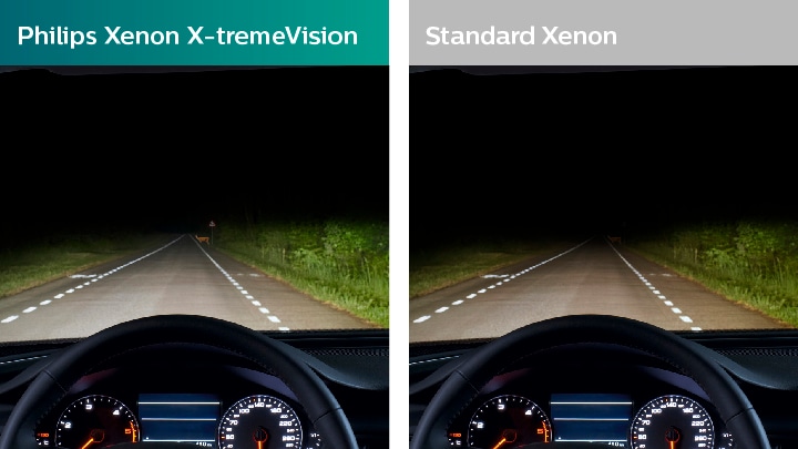 Xenon x-trme vision comparada com visão normal