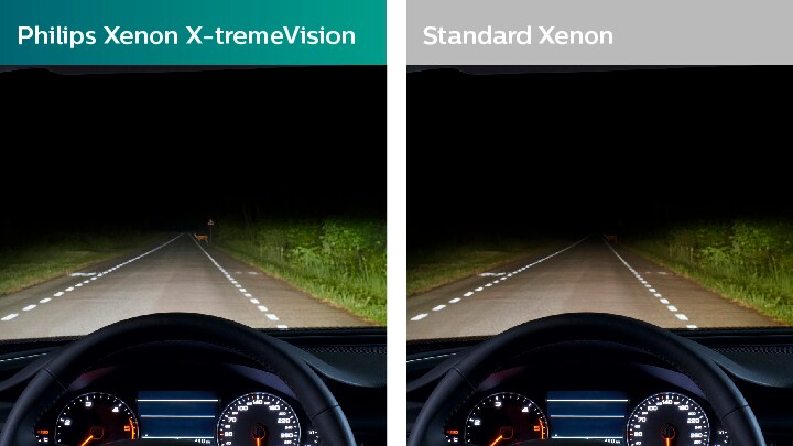 Xenon x-trme vision comparada com visão normal