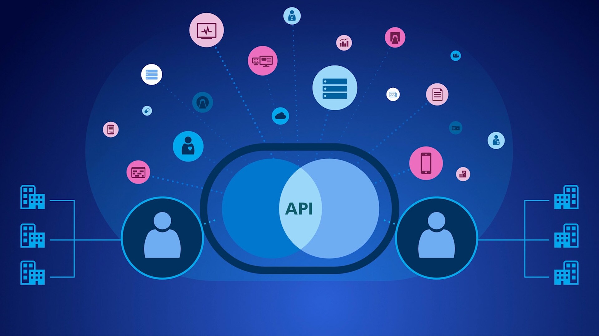 Parceria com propósito: apresentando o Informatics Partner Ecosystem